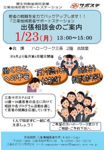 H29.1.ハローワーク相談