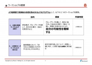 ホンキの就職WS2